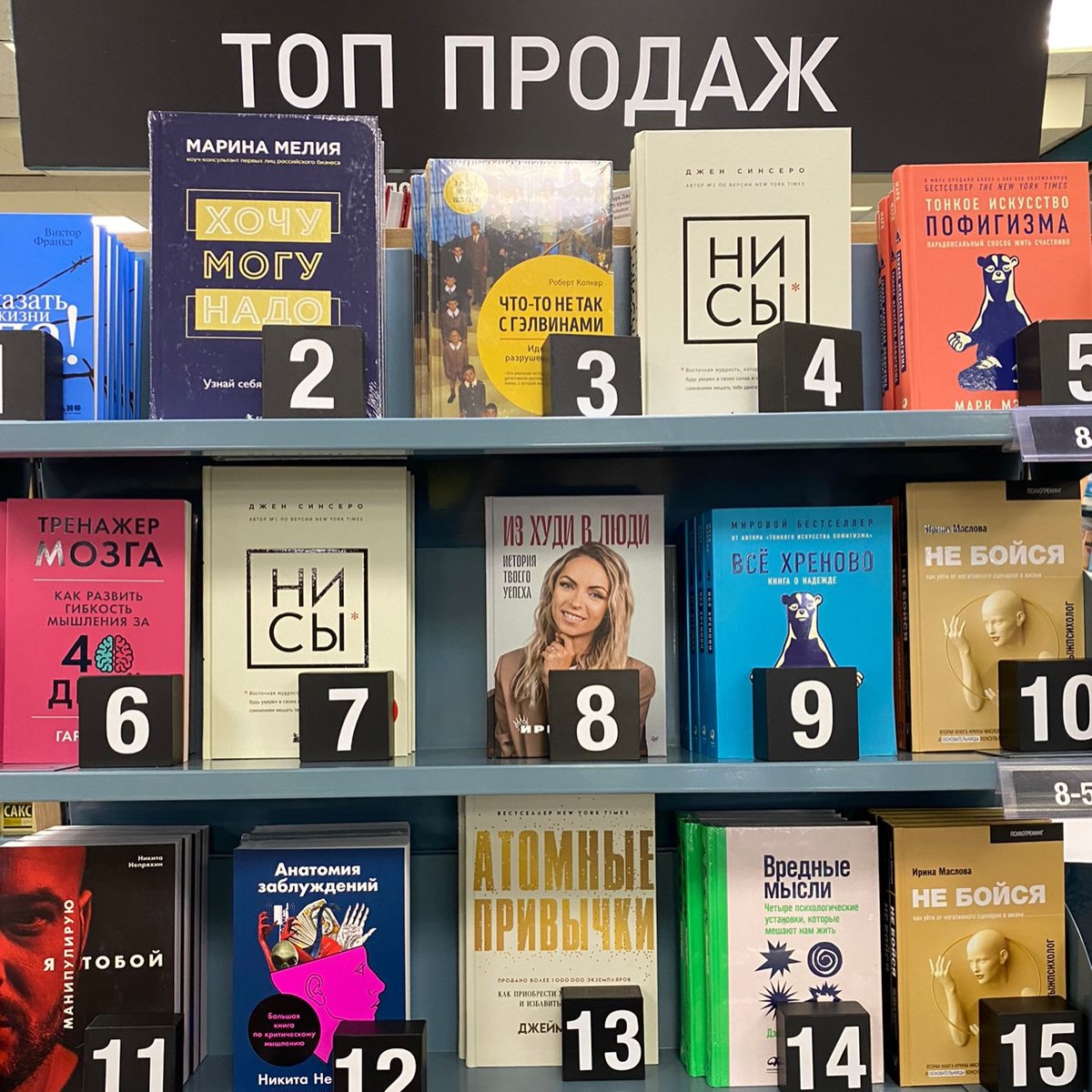 Социальное доказательство как маркетинговое подталкивание