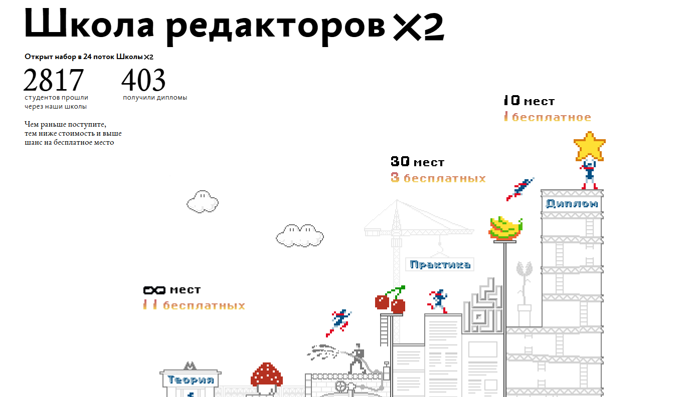 Школа редакторов Горбунова