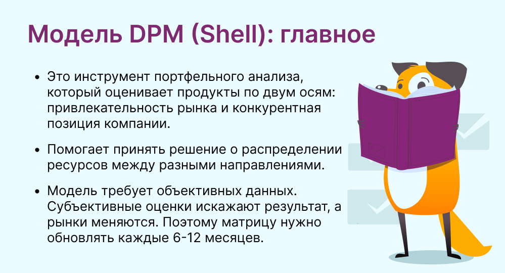 Модель DPM (Shell) это