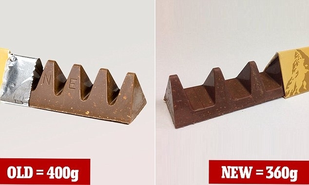 наглядно, как выглядит шринкфляция на примере шоколада Toblerone
