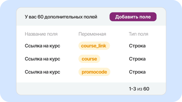 Свои переменные