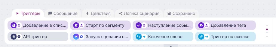 Блоки триггеров.