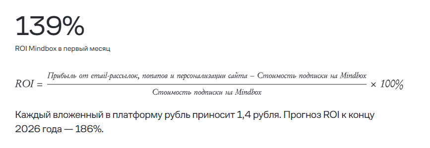 Как посчитать ROI