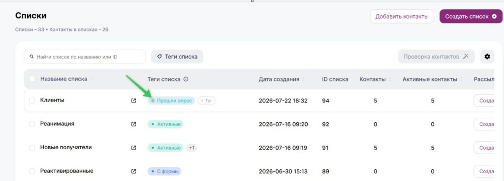 Как убрать тег со списка.