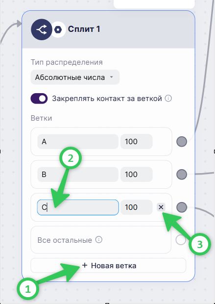 Как добавить, переименовать или удалить ветку в блоке «Сплит».